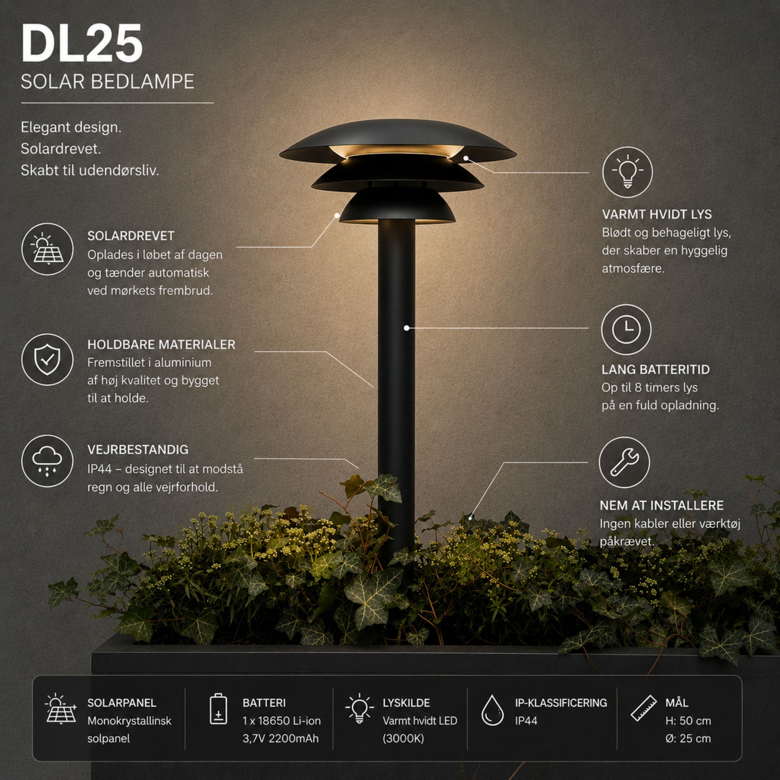 Dyberg Larsen DL25 Solar hagelampe svart solcelle